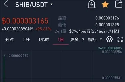 冷钱包怎么转出usdt，冷钱包资金怎么转到交易所