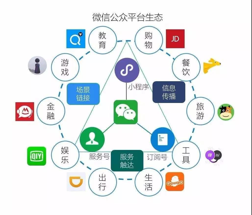 whatsapp的音标，whatsapp怎么读英语发音