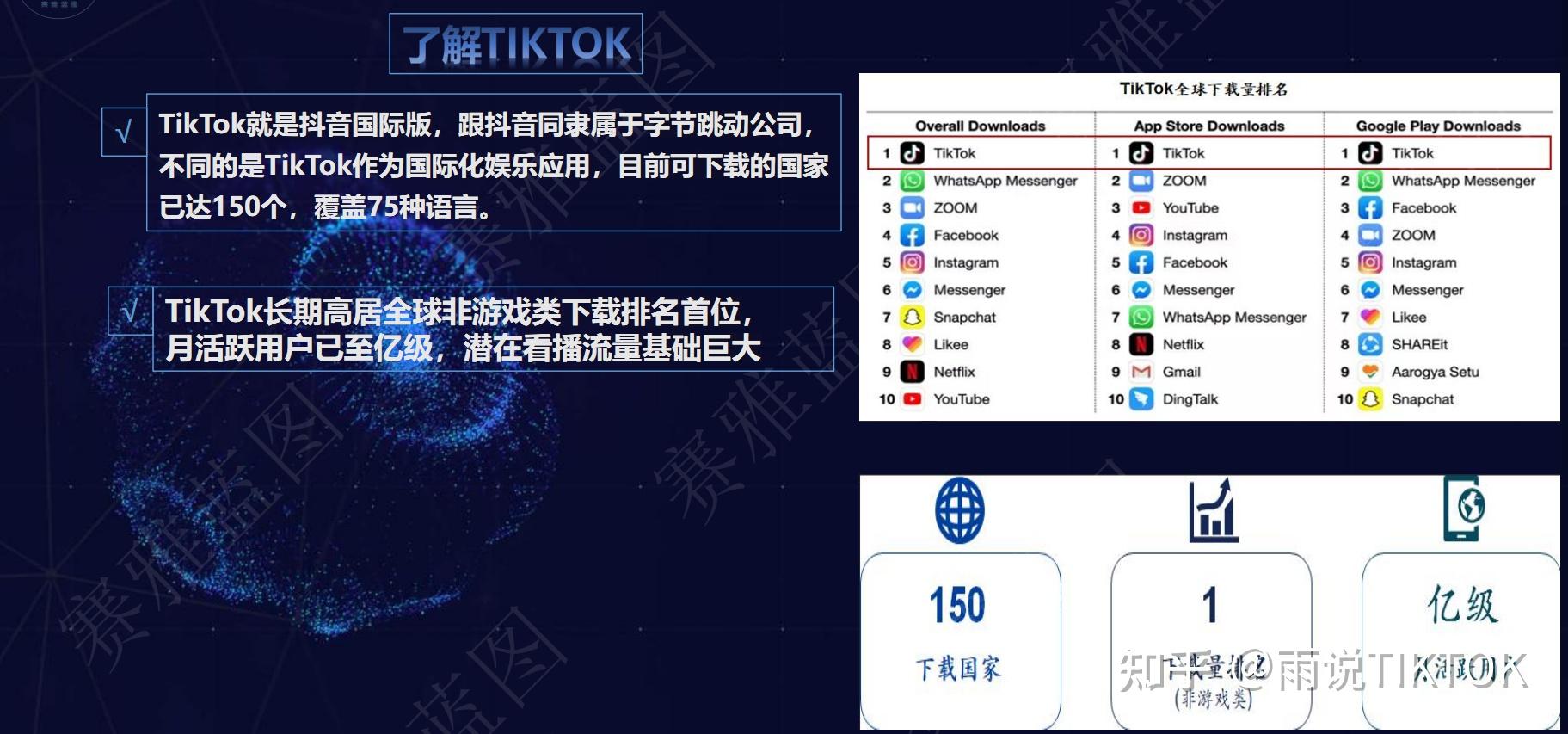 在中国tiktok怎么才能用，在中国tiktok怎么才能用,安卓手机