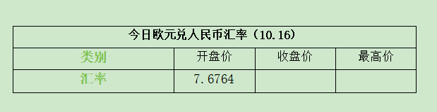 欧元人民币汇率，欧元人民币汇率历史一览表