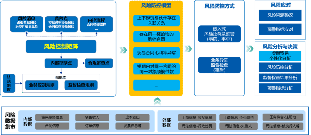 央数钱包下载，央数钱包下载安装App