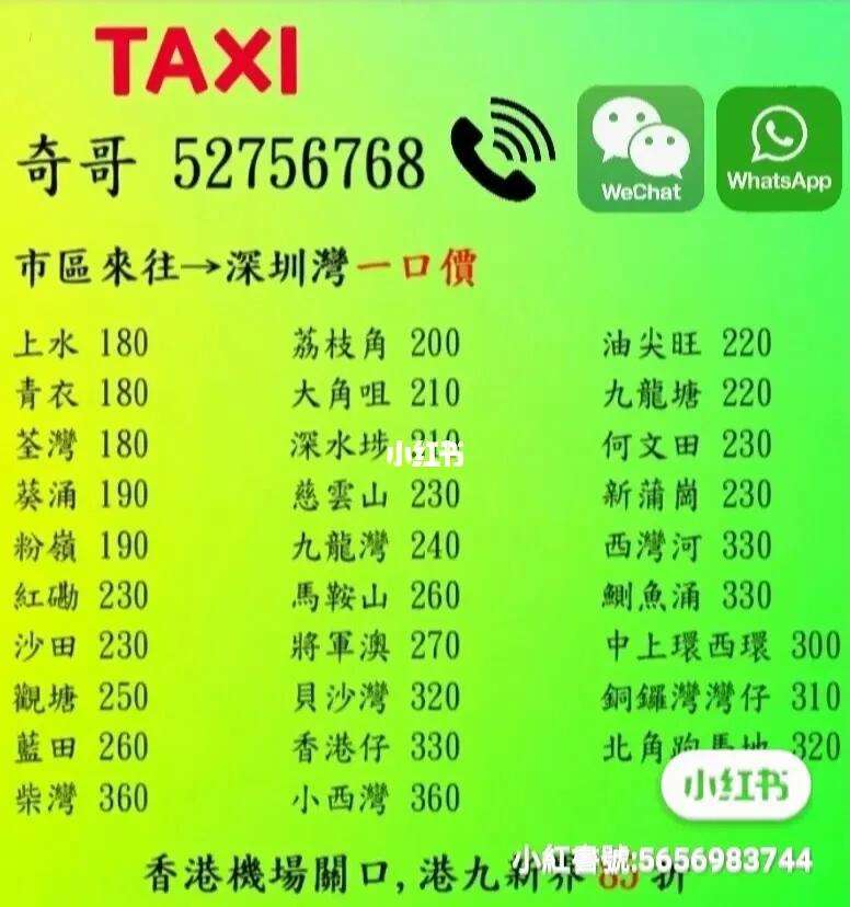 香港whatsapp账号，whatsapp香港号码验证