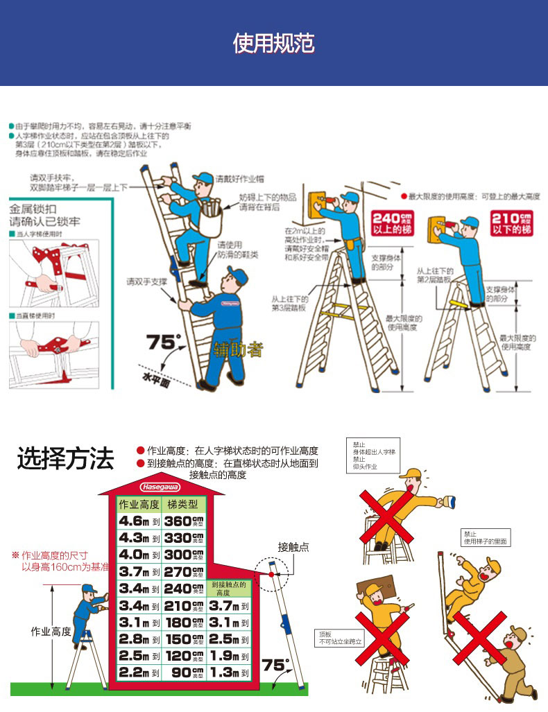 梯子与地面安全角度是多少，梯子与地面安全角度是多少度