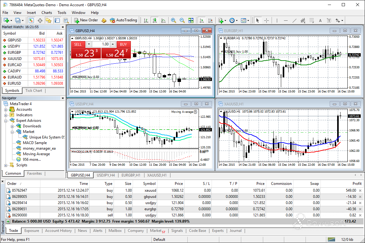 metatrader4官网下载苹果版，metatrader 4安卓手机版下载