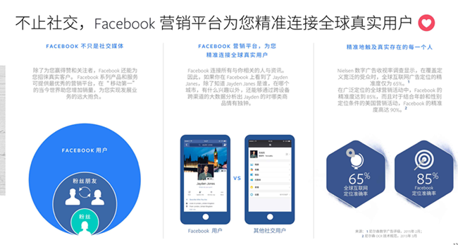 facebook是什么意思网络用语，facebook是什么意思 网络用语