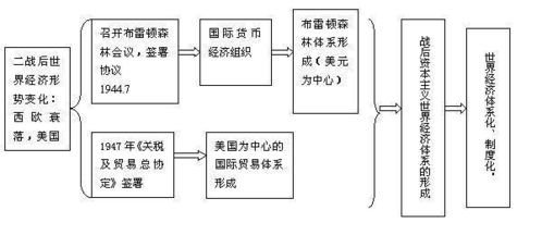 法定货币名词解释，法定货币名词解释是什么