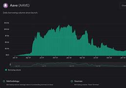 vtoken怎么兑现，uvtoken官网下载安装