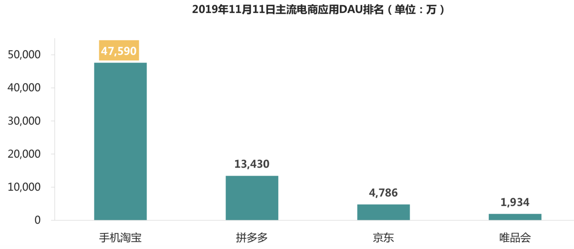 trustdata官网，trustwallet官网最新版