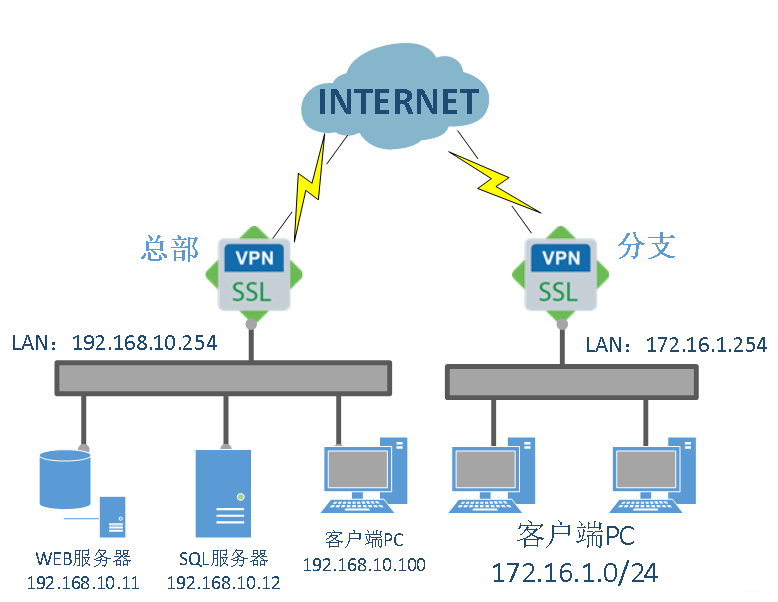 atrust官网下载pc，stripchat官网入口