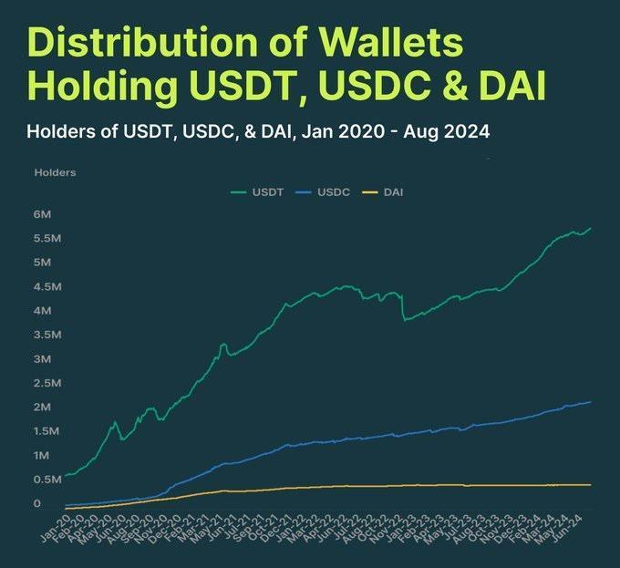 USDT币价格今日行情，usdt币价格今日行情美元