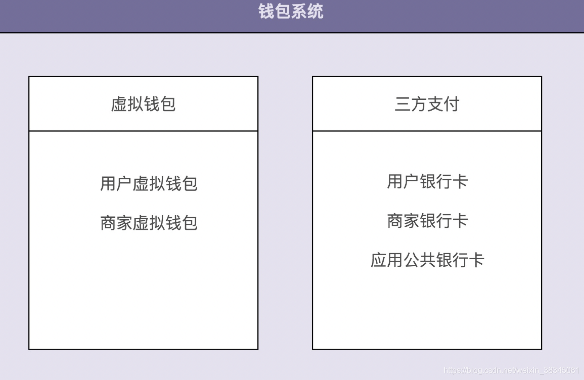 虚拟钱包地址查询，如何查看虚拟币钱包地址是一个人的