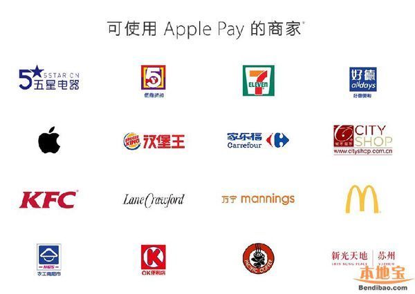 app支持，apple支持