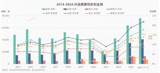 tp钱包trc20转账手续费，tp钱包怎么创建trc20钱包