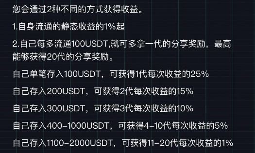 usdt转账哪个链，usdt转账怎么操作