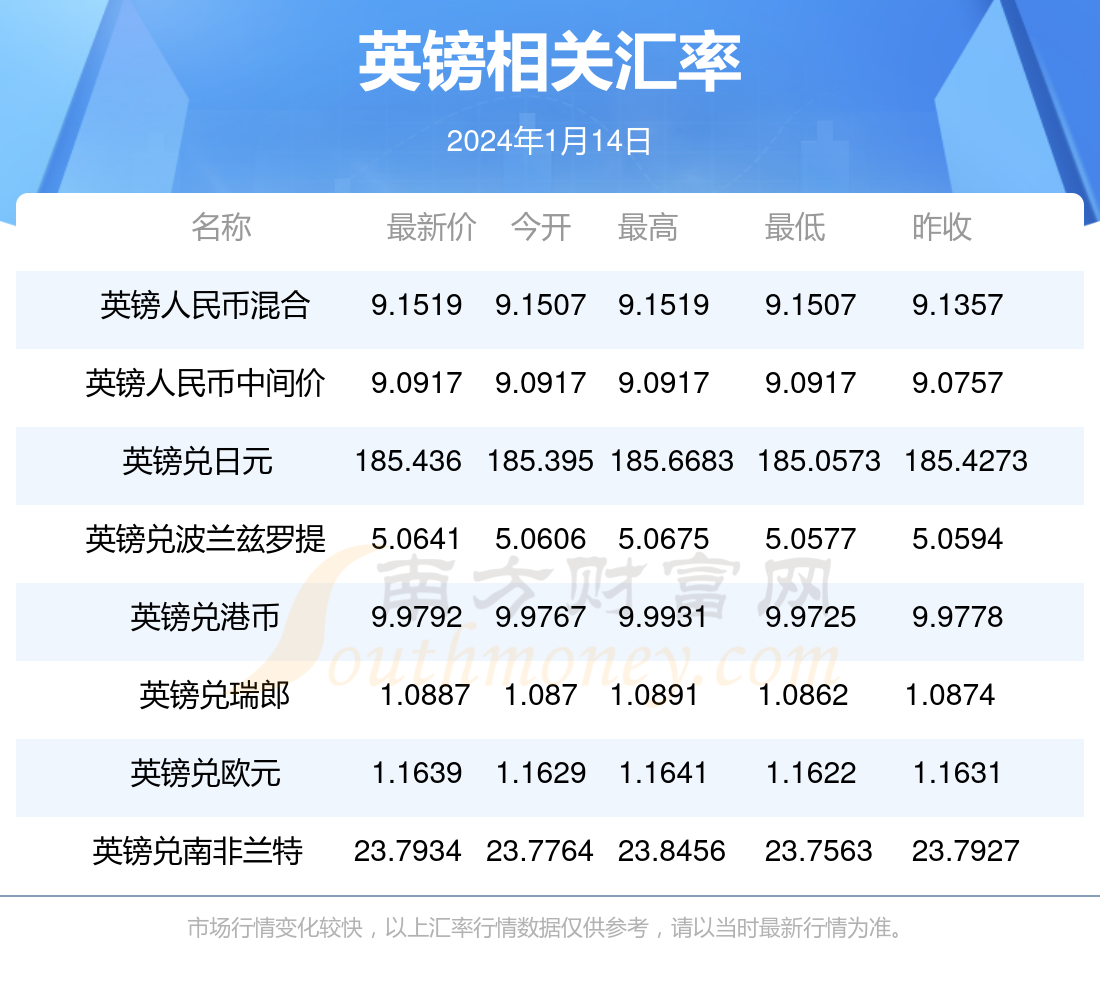 2024年派币最新消息今天，2024年派币最新消息今天价格