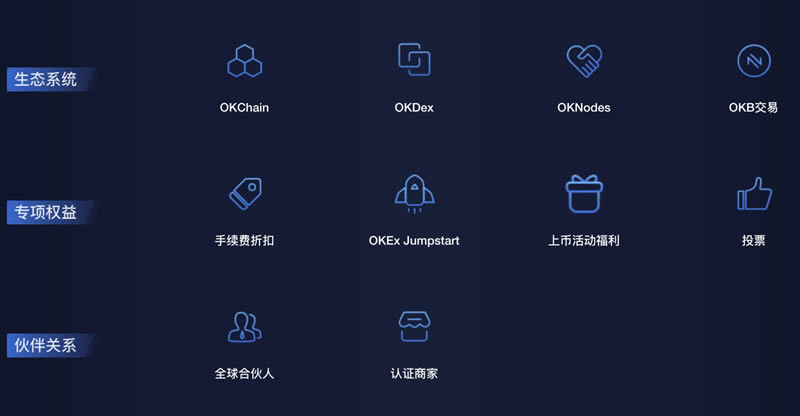 okpay官网app下载入口，okpay交易所官网app下载