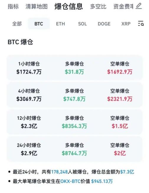 比特币价格行情预测，比特币价格行情预测分析