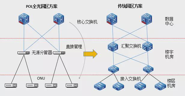 连接以太坊网络，以太坊网站打不开