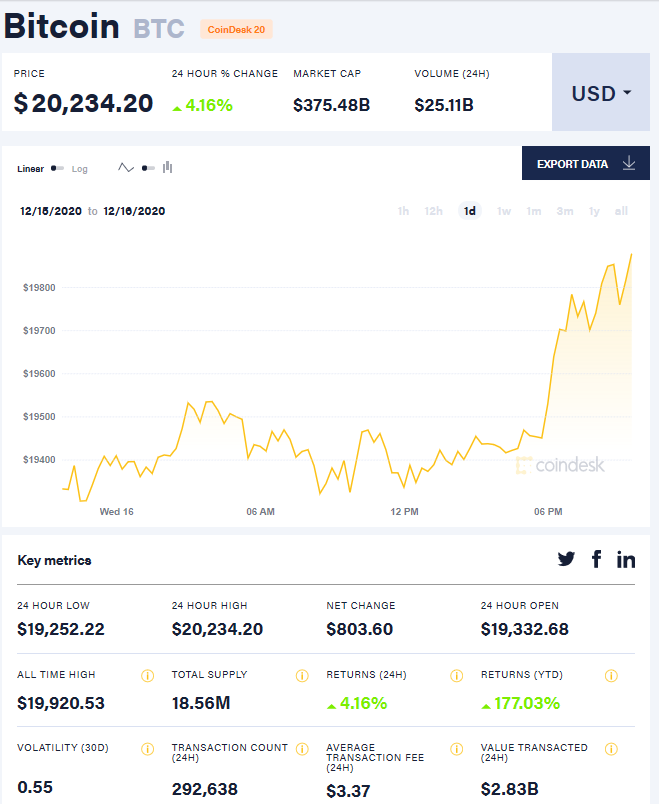 coindeskapp下载，aicoin看盘软件下载电脑版