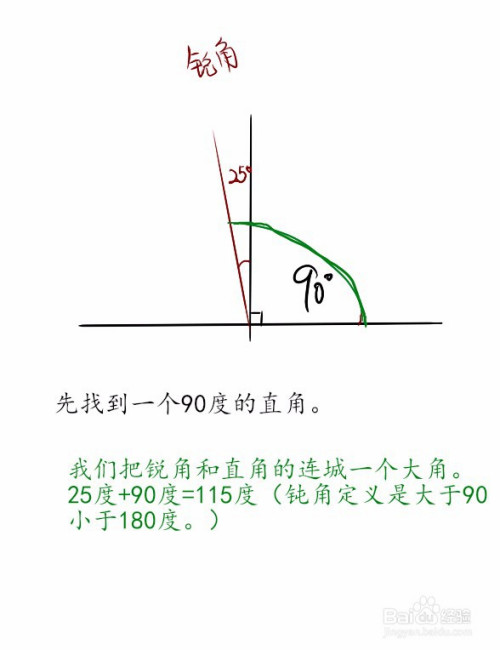 梯子与地面的夹角不能大于多少度，使用梯子时梯子与地面的夹角以多少度为宜