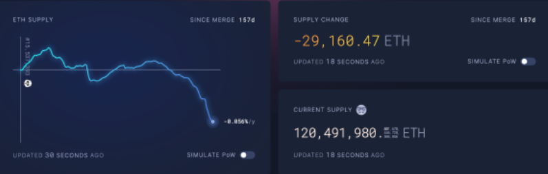 eth，ethercat通讯协议