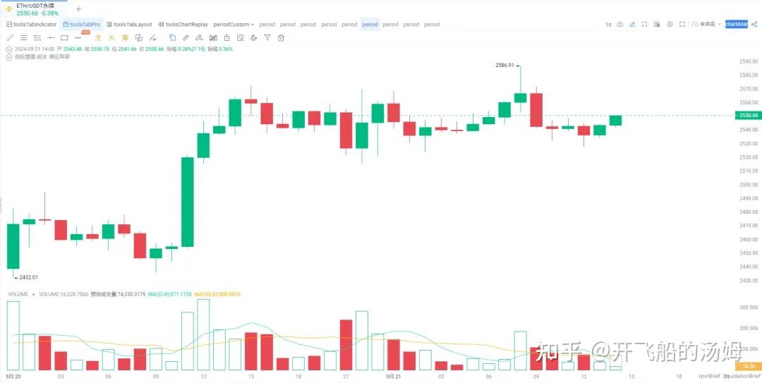 虚拟币今日价格行情，虚拟币今日价格行情大全最新