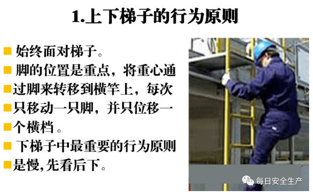 梯子上工作梯与地面倾斜角度应为，使用梯子工作时,梯子与地面的倾斜角为