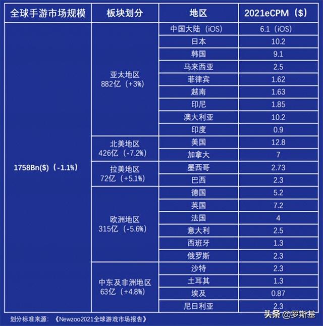 gopay钱包官方下载网址，gopay钱包app下载官网