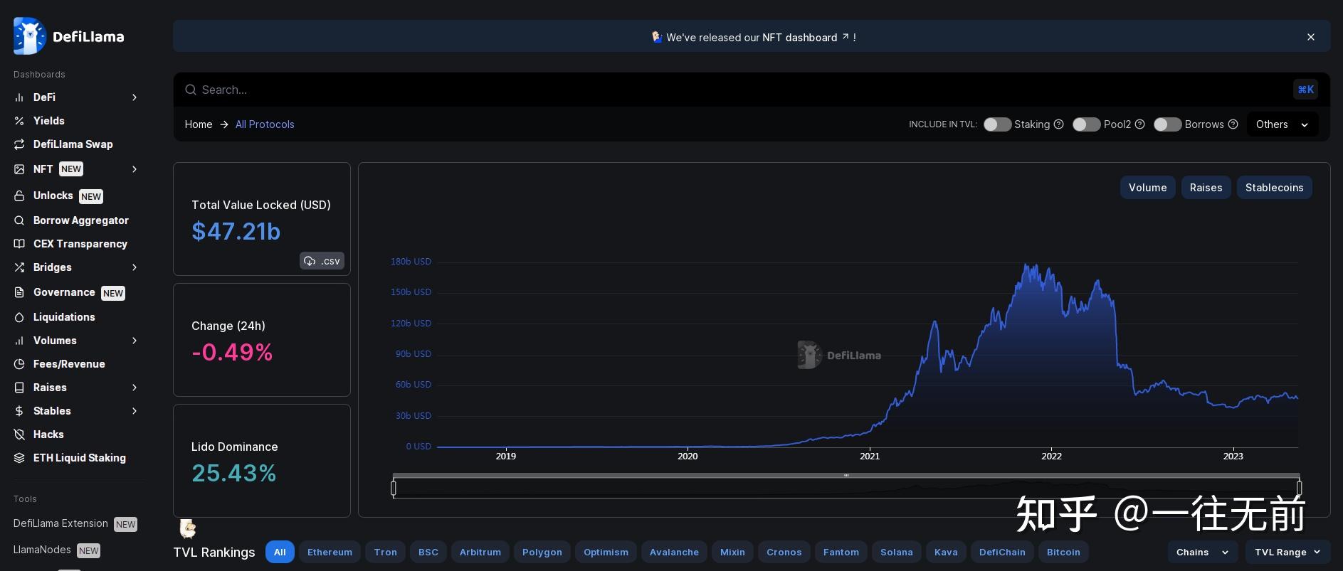 aicoin看盘软件下载，币圈看盘软件aicoin下载