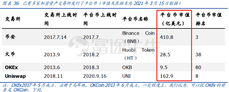 coinbase怎么登陆，登录coinbase出现错误