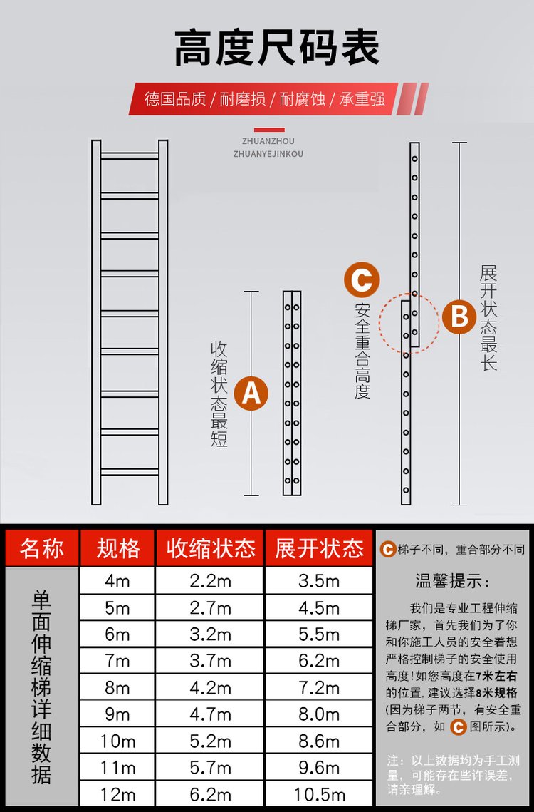 梯子与地面的夹角是多少，使用梯子时梯子与地面的夹角以多少度为宜