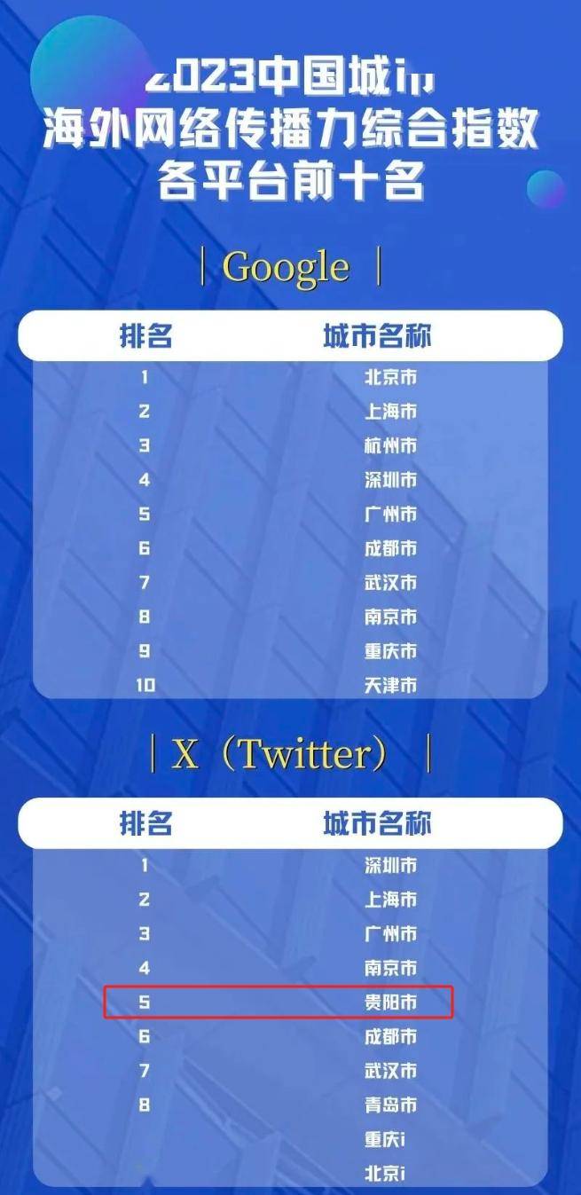 中国版twitter，中国版彷徨之刃免费观看