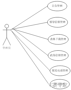 Trust钱包官方网站，trustwallet钱包下载app