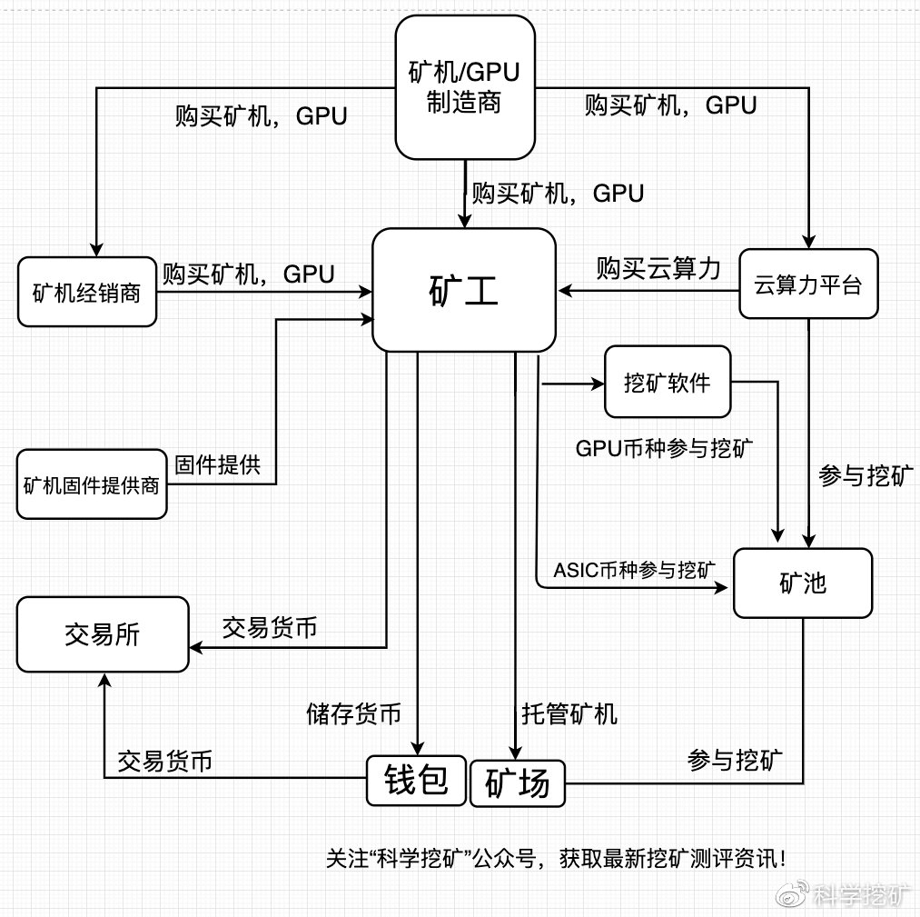 alcoin看盘软件下载，alcoin行情软件免费版下载