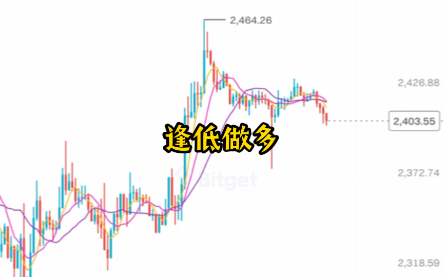 以太坊最新价格行情，以太坊最新价格行情美元