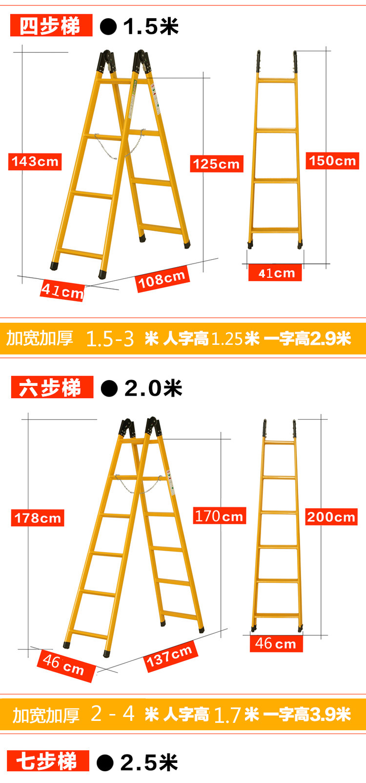 方管梯子制作图，方管梯子制作图片