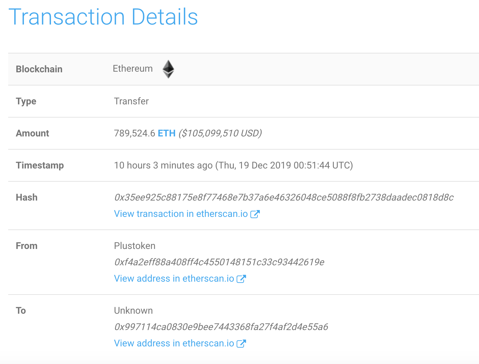 token钱包里面的钱被别人转出怎么办，token钱包里面的钱被别人转出怎么办呢