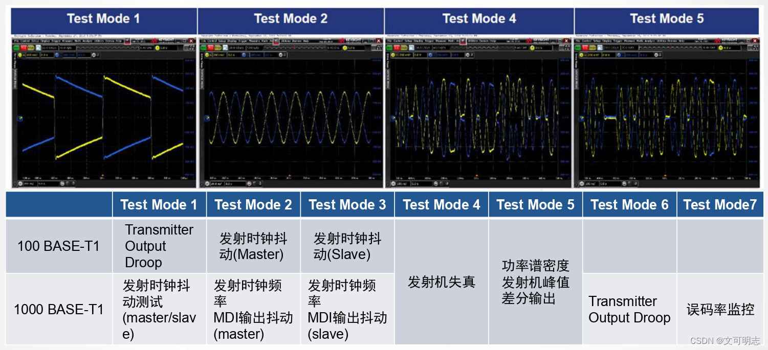 以太坊csdn，以太坊最新价值行情