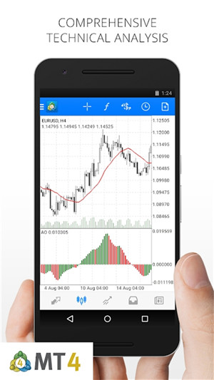 metatrader官网下载，metatrader5官网下载