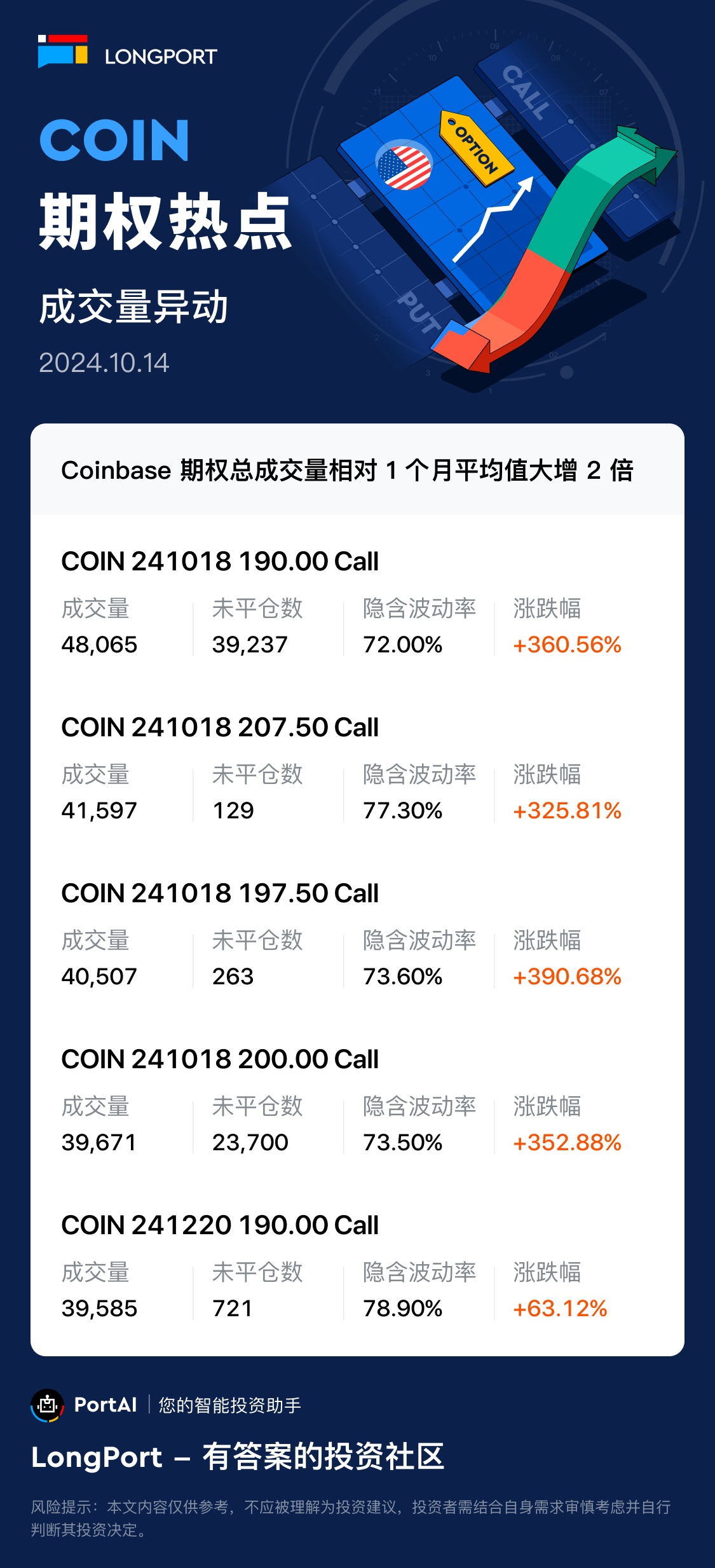 币coin官网电脑版，币coinapp官方下载