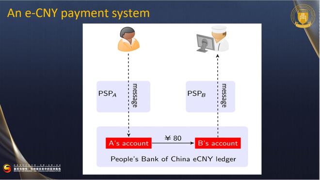 ledger国内能出售吗的简单介绍