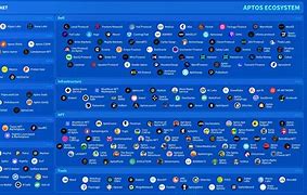 tokenpocket官方，shadowrocket加速器