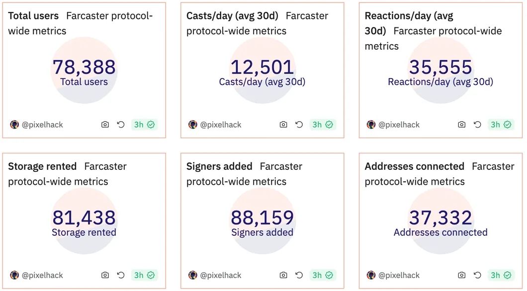 coinbase注册不成功，coinbase中国用户注册验证