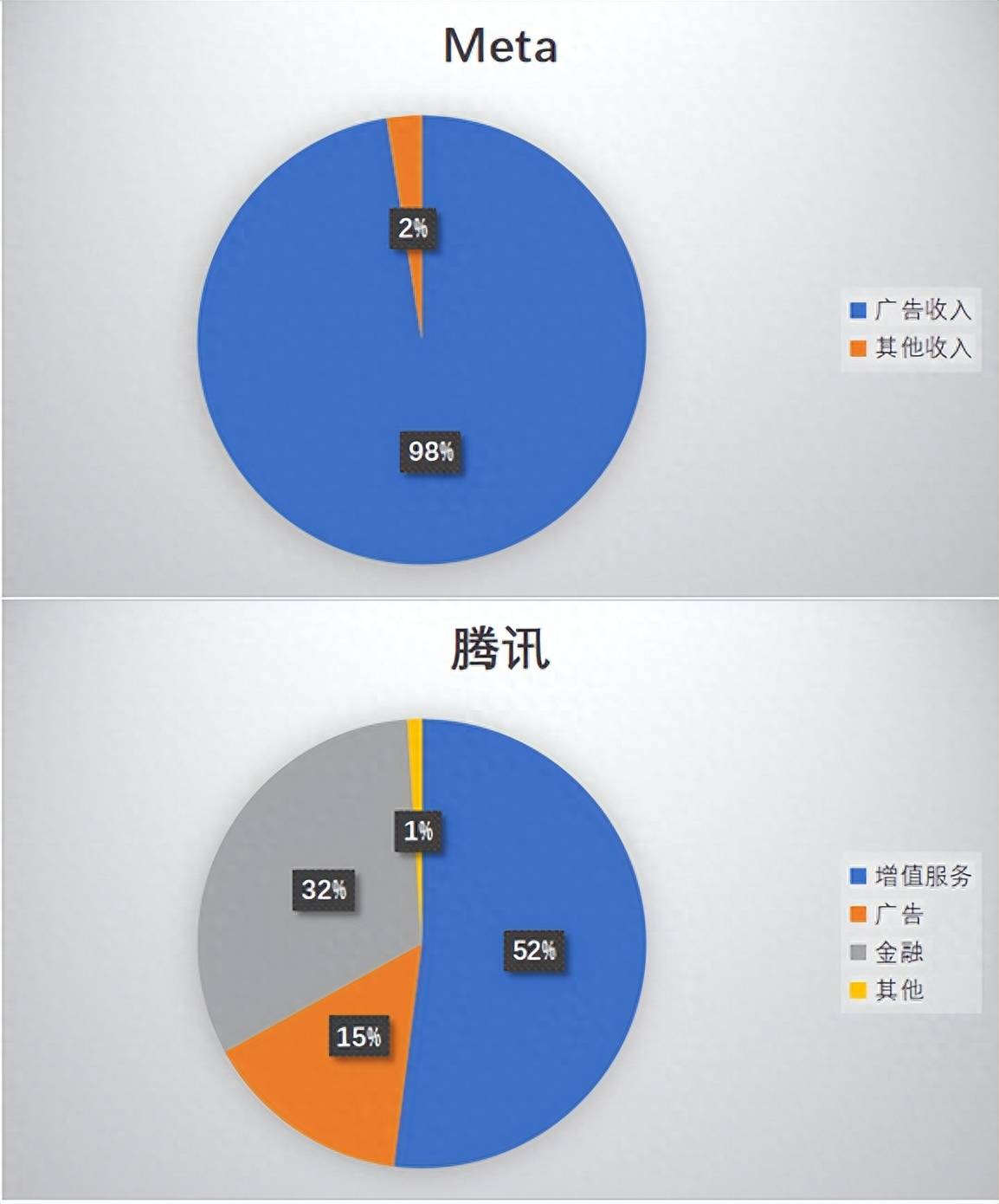 whatsapp下载安装2022，whatsapp下载安装官方最新版