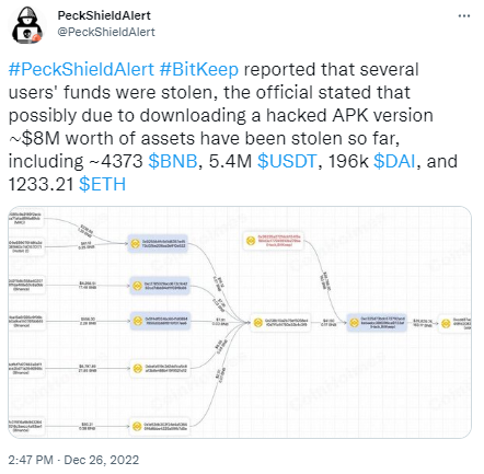 bitkeep钱包下载地址，bitkeep这个钱包怎么样