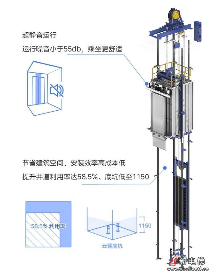 windows服务器搭梯子的简单介绍