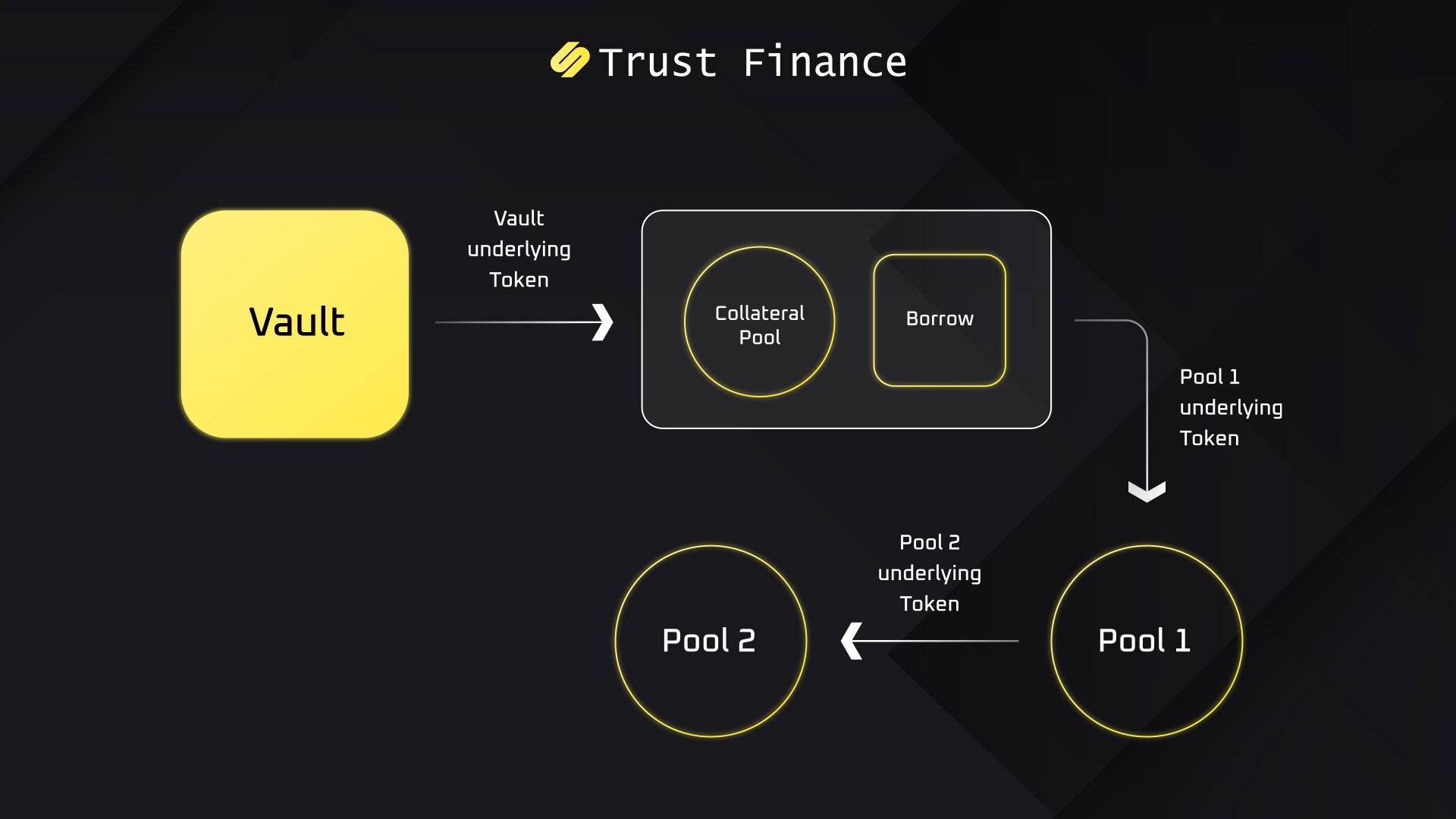 trust钱包会冻结吗，trust钱包app下载和安装