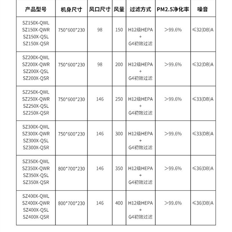 包含telegreat填完参数进不去的词条