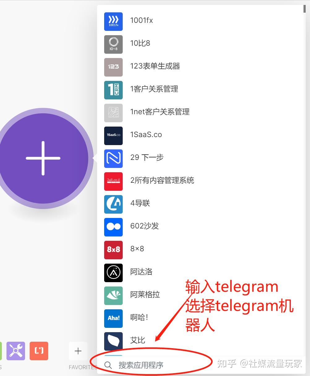 telegeram机器人，telegram搜索频道大全