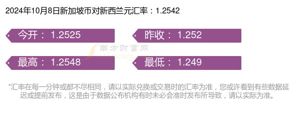 十大虚拟币行情最新价格Xyz，十大虚拟币行情最新价格X yz